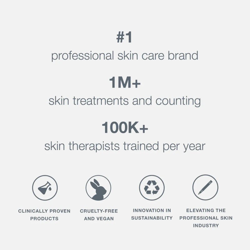 Gel Limpiador Dermalogica Special 50 Ml, Suave Y Espumoso