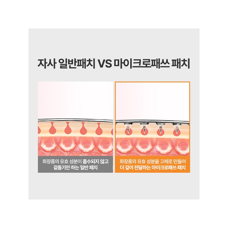 [내피부과의사의휴가] 마이크로패쓰 콜라겐 아이패치, 2개입, 1개 [My Dermatologist's Vacation] Micro