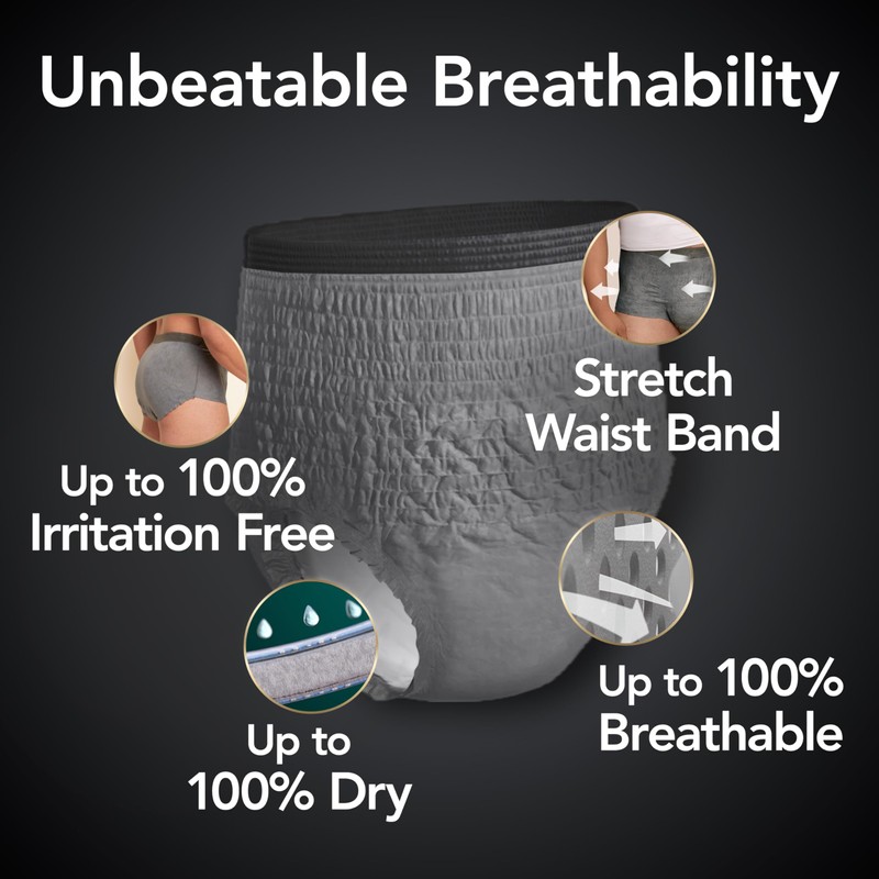 Depend Real Fit Adult Diapers, Incontinence Underwear for Men, Disposable,