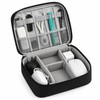 Smell Proof Storage Bag for Travel – Large Capacity Organizer