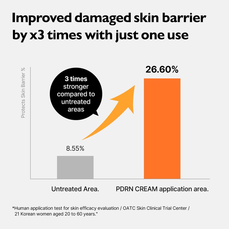Genabelle [Genabelle]PDRN Rejuvenating Cream 70ml