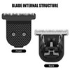 Stainless Steel T-Blade Compatible with MANSCAPED The Beard Hedger, for