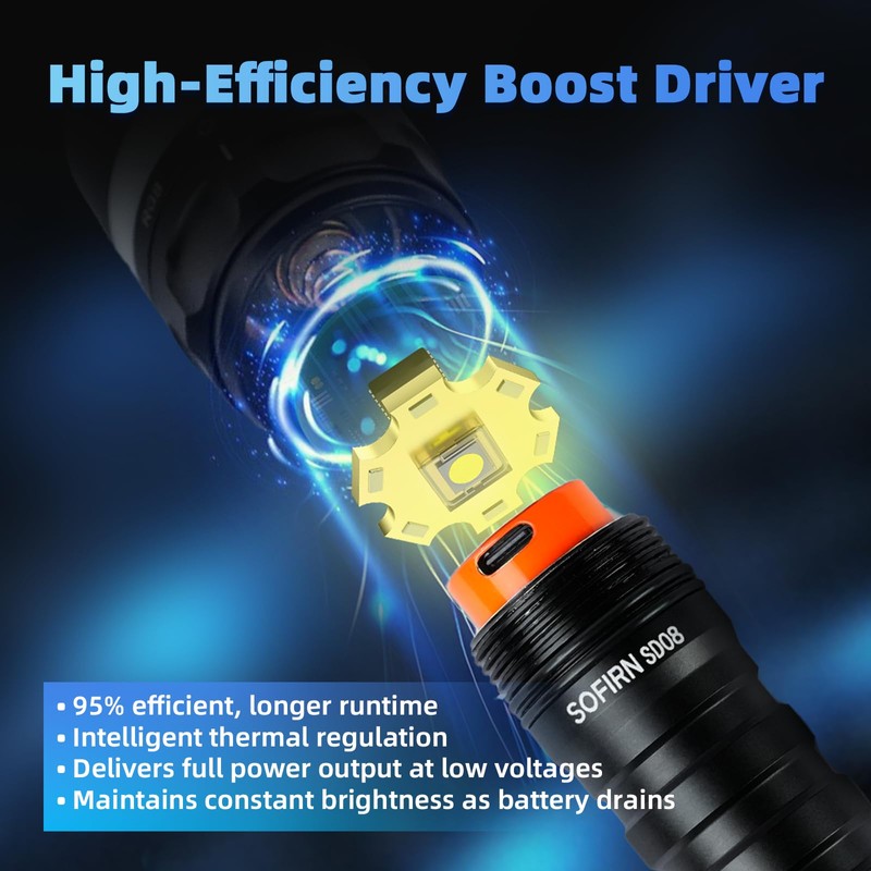 Sofirn SD08 Diving Light, 3200lm Bright Scuba Diving Flashlight, IPX8