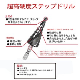 HSS-Co M35 Step Drill, 0.1 - 0.8 inch (4 - 20 mm) / 9 Steps, For Stainless Steel, Spiral Drill, Hexagonal Shaft, Drill Bit, Titanium Nitride Aluminum Coating, Ultra High Hardness, Black