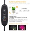 TopHomer Grow Light Plants Lights Full Spectrum Clip Plant Breeding