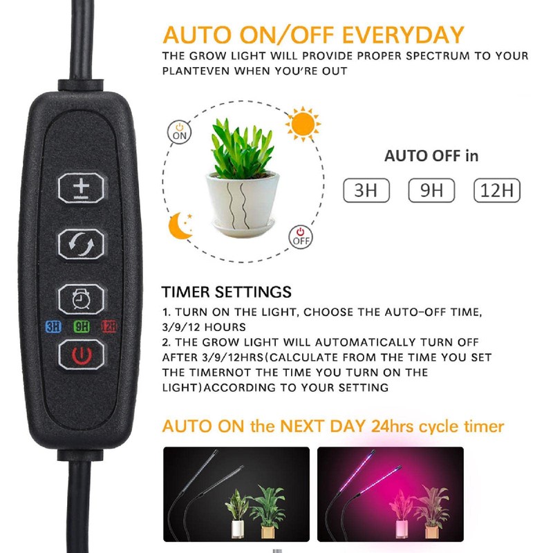 TopHomer Grow Light Plants Lights Full Spectrum Clip Plant Breeding