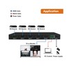 EMEBAY - Digital HDMI 4x1 1080P Quad Multi-Viewer Seamless Switcher