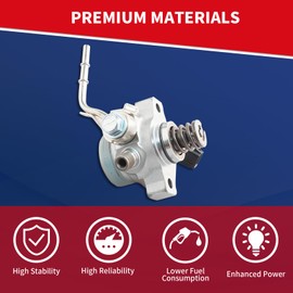 DrCax High Pressure Fuel Pump 16790-5PC-H02 Compatible with Honda Accord 2018-2022 Civic 2017-2020 CR-V 2017-2022 1.5L L4 Turbo Replace HM10127 167905PAA01