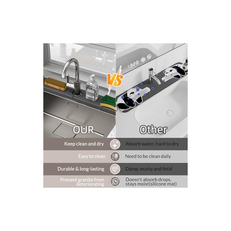 Faucet Mat for Kitchen Sink - Super Absorbent Diatomite Fast