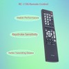 GHUST RC-1196 RC1196 Remote Control Replacement for Denon AV Receiver
