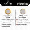 AXIOM Rose Gold Heart Pendant Necklace for Women, Girlfriend, Wife,