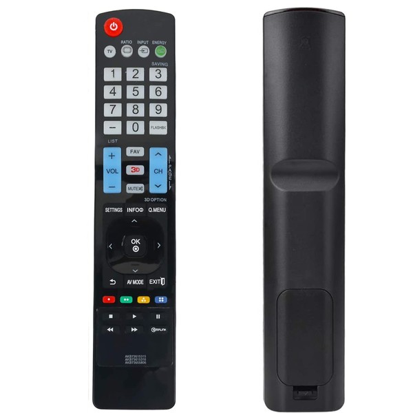 PERFASCIN 3 in 1 AKB73615315 AKB73615316 AKB73655806 Replacement Remote Control