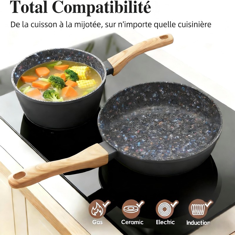 Jovire 3-Piece Nonstick Cookware Set, 8.5 Inch Frying Pan &