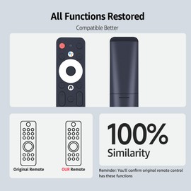 New Replacement Remote Control for Homatics Box Q Android TV Box