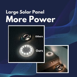 SHONELIGHTING Solar Dock Lights, Bright Disc LED Outdoor Waterproof, Anti-Slip & Anti-Trip Flat Low Profile for Marine, Deck, Ground, Pool, Pier, Pathway, Step (Warm White, 12Pack)