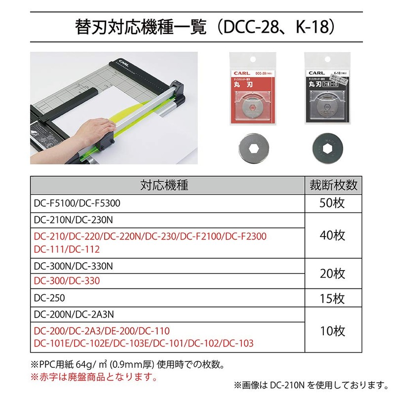 Curl Office Equipment Cutting Machine Paper Cutter Replacement Blade Made