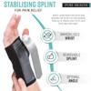 Pure Health Premium Wrist Support Brace - Carpal Tunnel Splint