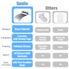 Sanliv Shower Foot Rest - Heavy Duty Shower Footrest for