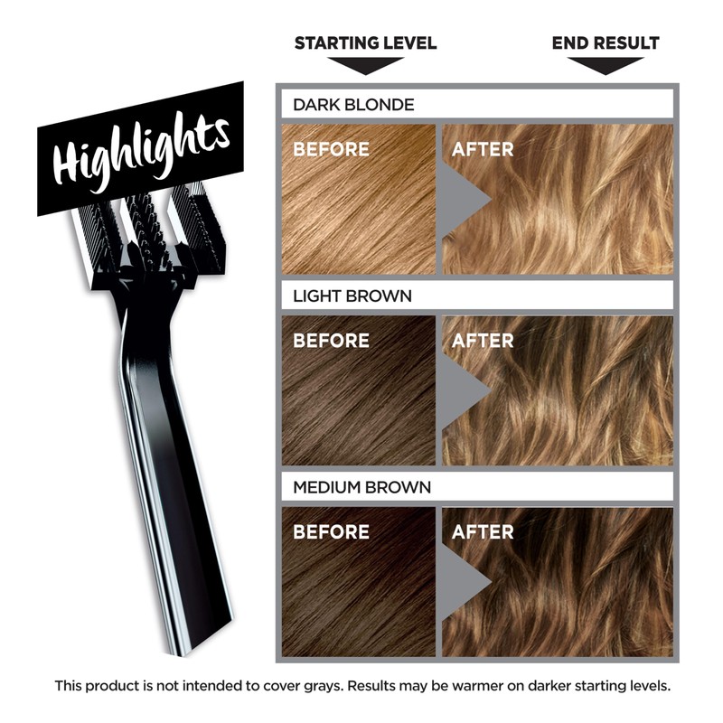 L’Oreal Paris Colorista Hair Bleach, Highlights Hair Color Kit, 1