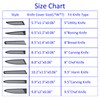 M METERXITY 2 Pack PP Knife Sheaths - Kitchen Knife