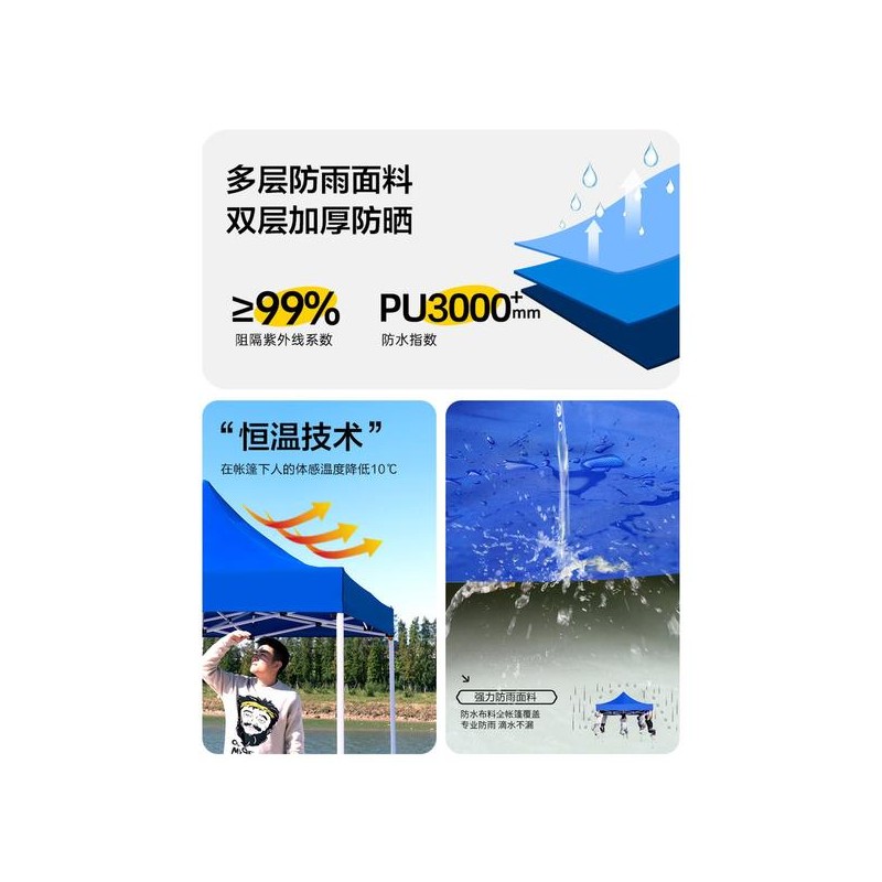 접이식 석고보드 다용도 작업대 목공받침대 석고다이 [차량용 2x2+3면 창가림 레드]