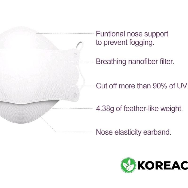 AIRQUEEN 3-Layer Nano-Filter Face Mask for Adults, 1 Pack White,