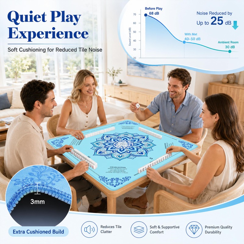 Blue Mahjong Mat for Table 3 Layer Thickened Non-Slip Noise