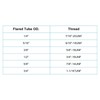 sourcing map Brass Flare Nut, 1/2" Flare Female Flared Tube