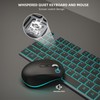Wireless Keyboard and Mouse RGB Backlit Combo, Slim & Quiet,