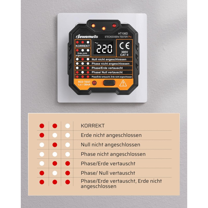 DEWENWILS Socket tester with RCD test and LCD voltage display,