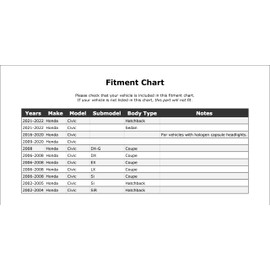 Front OR Rear Fog Light Bulb Compatible With Honda Civic 2022 2021 2020 2019 2018 2017 2016 2015 2014 2013 2012 2011 2010 2009 2008 2007 2006 2005 2004 2003 2002 P-3075107
