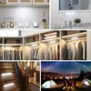 Rechargeable Motion Sensor Led Lights Ultra Thin Softer Under Counter