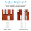 Wireless Door Sensor Smart 2.4GHz WIFI App Push Alarm Portable