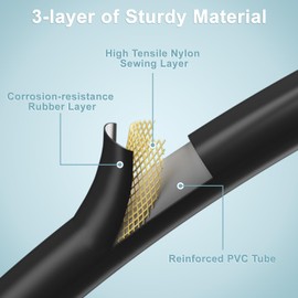 SHINESTAR Regulador de propano y manguera de 6 pies para Blackstone plancha de mesa de 17 y 22 pulgadas, se conecta a tanque de propano de 5 a 20 libras
