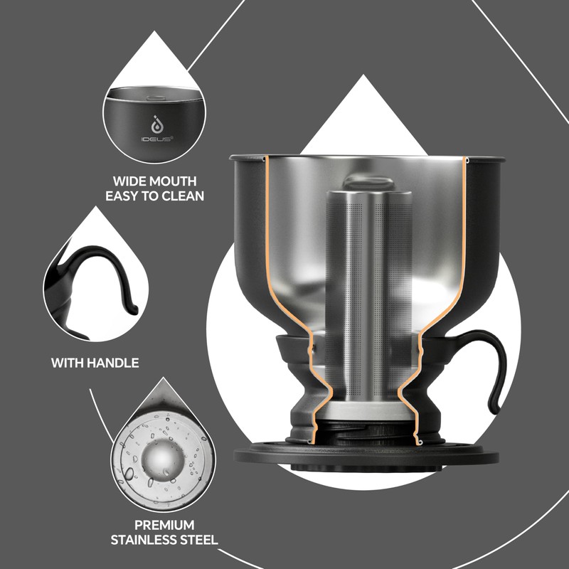 Ideus Brew Pour Over Dripper, Portable Stainless Steel Reusable Filter