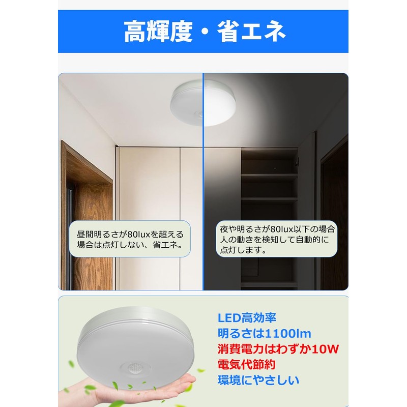 C-J-W LED Sensor Light Compact with Human Detection Sensor LED