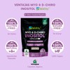 WELLTHY | Myo & D-Chiro Inositol 120 Cápsulas. Chirositol™. Mezcla