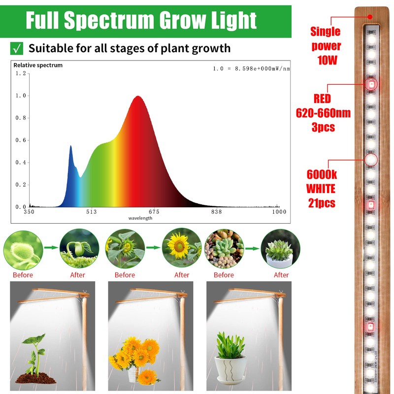 bodkar Wooden Grow Lights for Indoor Plants Full Spectrum, Slim