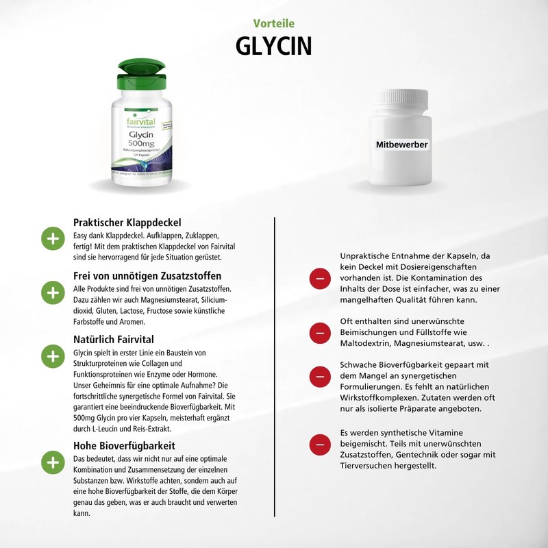 fairvital Glycine Capsules 500 mg, 120 Capsules, Swallow-Friendly, High Dose,