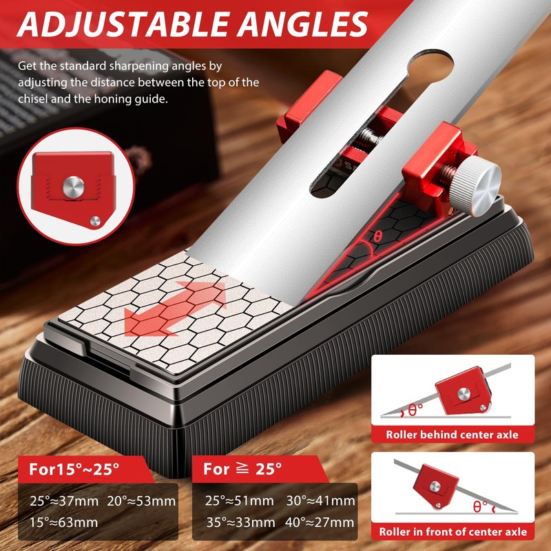 Saker Saker Honing Guide Tool Upgraded - Off-Center Sharpening Holder