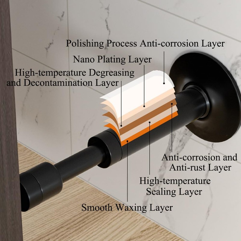 Door Stopper, Brass Sound Dampening Door Bumpers Retractable Hydraulic Shock