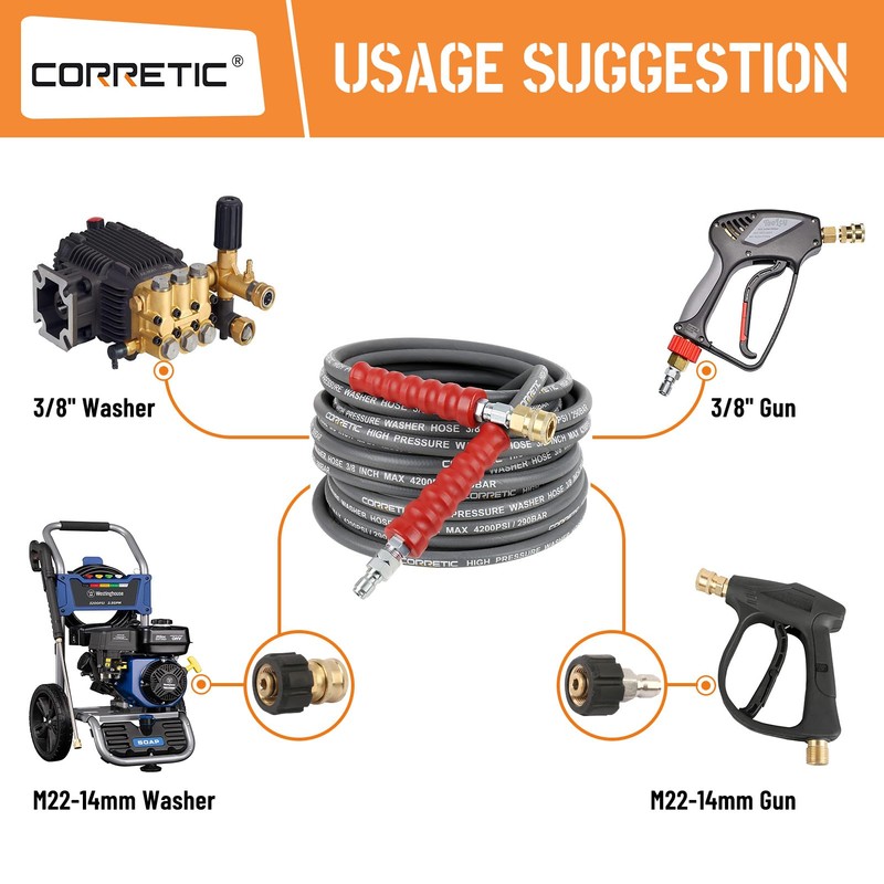 Corretic 3/8" Pressure Washer Hose for Cold and Hot Water,