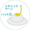 Takagi Seni Panami Festival Kit, Helmet Decoration, No Needles or