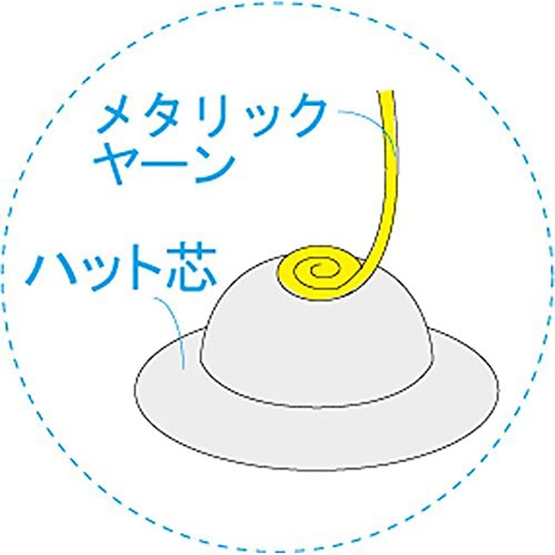 Takagi Seni Panami Festival Kit, Helmet Decoration, No Needles or