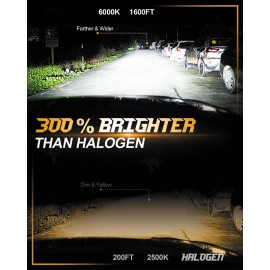 Unbranded For RAM 1500 2500 3500 2013-2018 6X 6000K Combo LED Headlights + Fog Light Bulbs