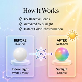 YANCHUN Dopamine Bracelet for Women Colorful UV Reactive 8mm/10mm/12mm Beaded Color Changing Bracelet Mood Jewelry Summer Beach Wear Dress Outfits Accessories