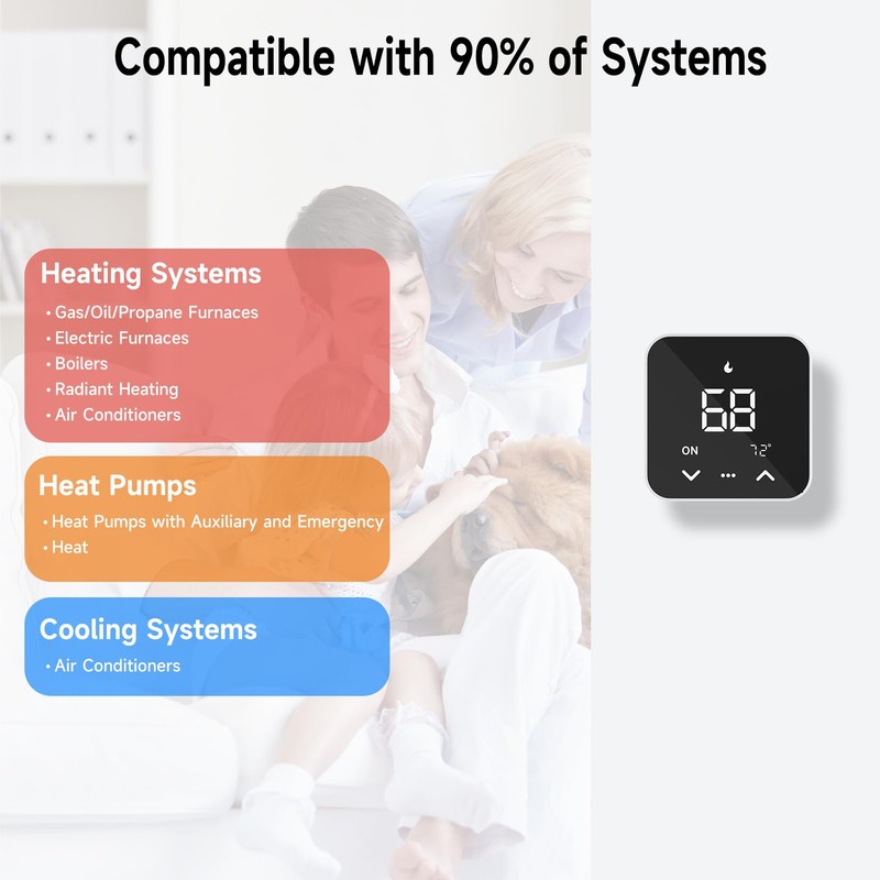 Smart Thermostat for House, WiFi Programmable Thermostat, Compatible with Alexa