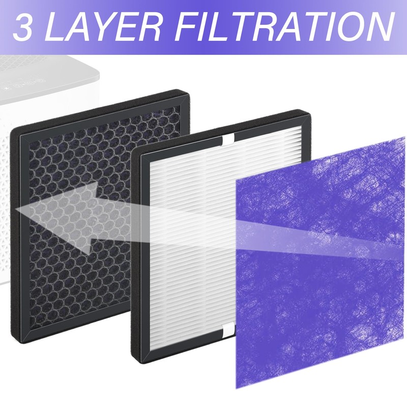 Hfunmo R1 P1801 P1802 Filter Replacement Compatible with YIOU R1