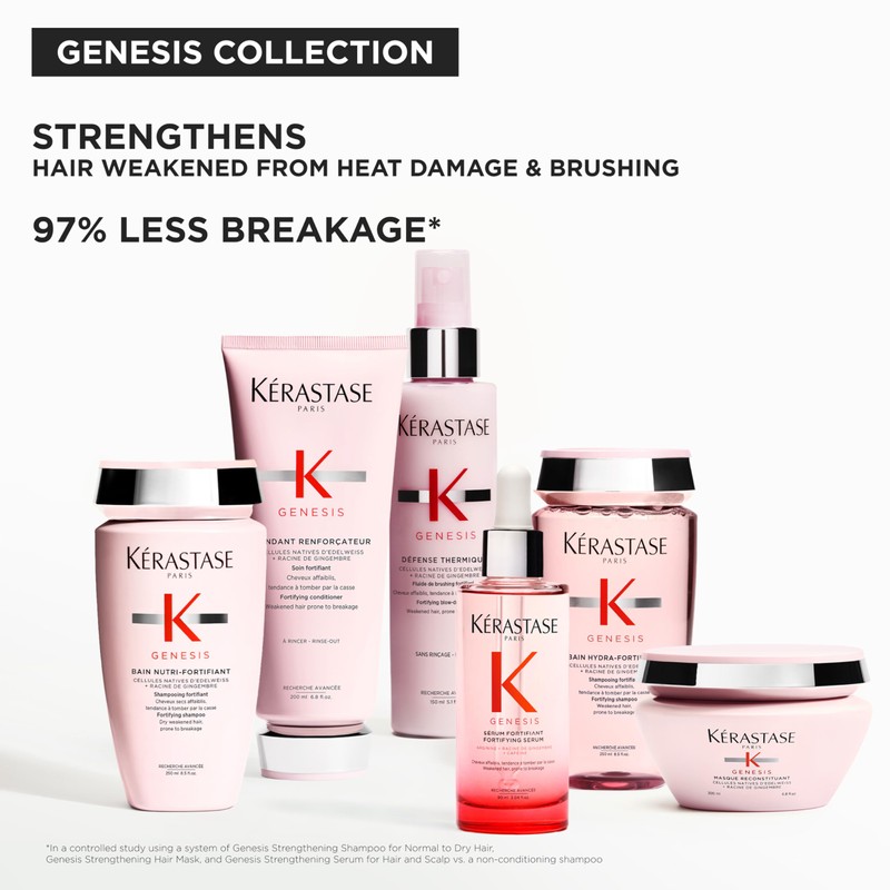 Kerastase Genesis Thermique Blow Dry Primer, Heat Protectant for Weak
