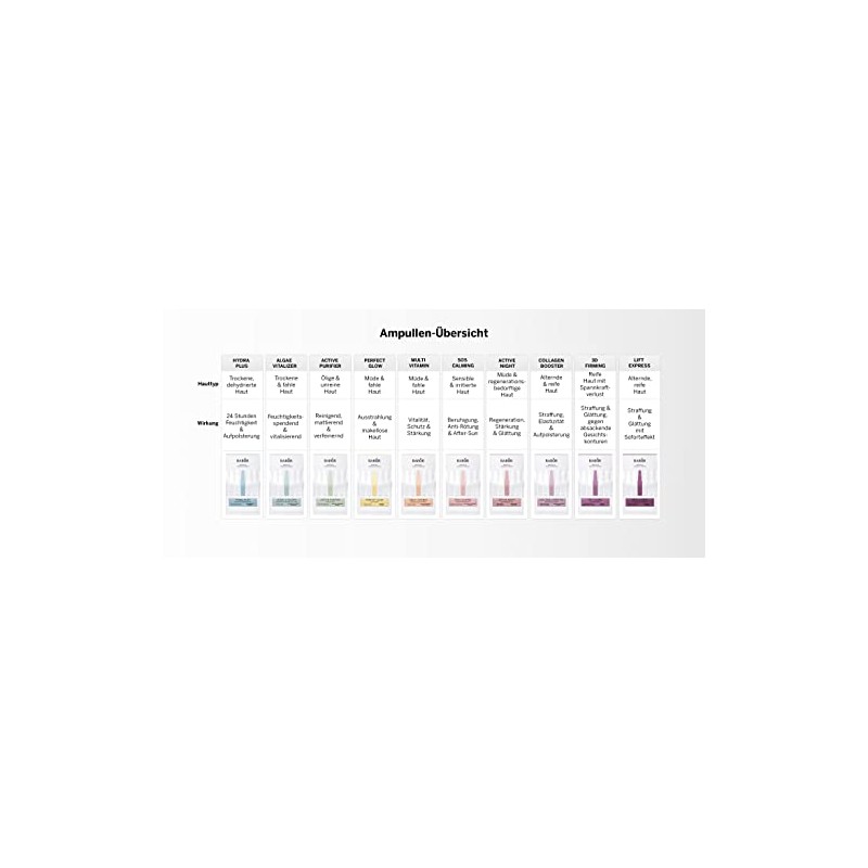 BABOR Hydra Plus, Serum Ampullen f√ºr das Gesicht, Mit Hyalurons√§ure